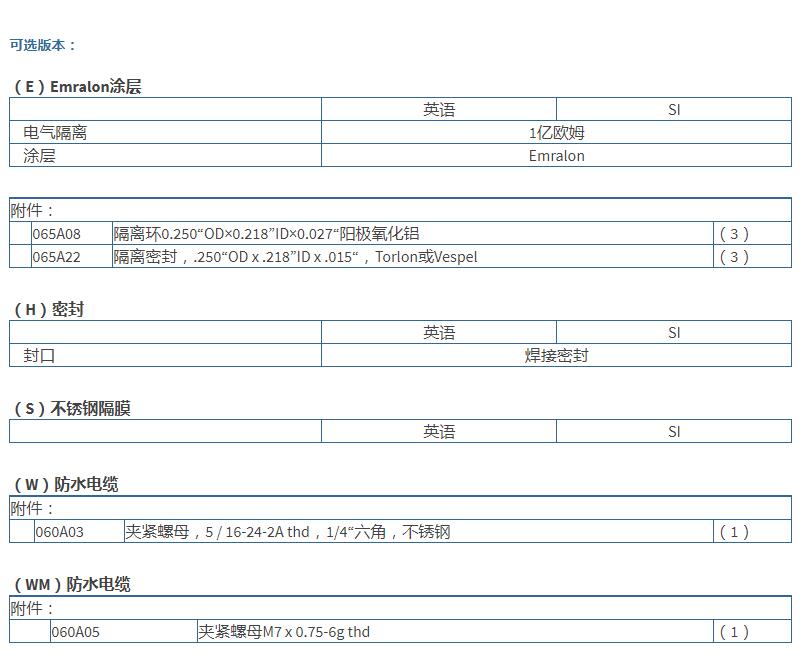 美***PCB高頻ICP?壓力傳感器113B28參數(shù)
