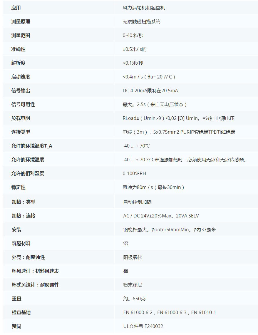 德***科瑞文Kriwan　INT10風(fēng)速傳感器13N219 S31技術(shù)參數(shù)