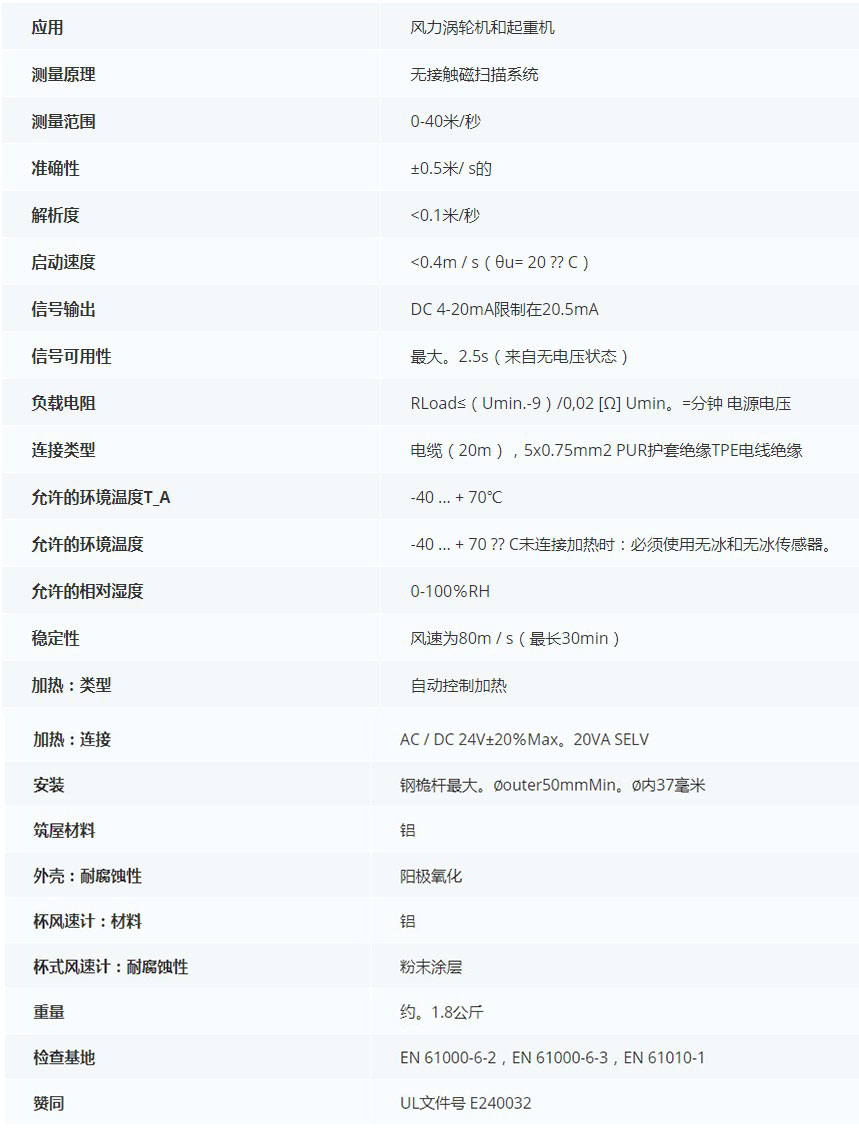 德***科瑞文Kriwan INT10風(fēng)速傳感器13 N 219 S42技術(shù)參數(shù)