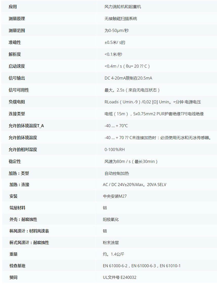 德***科瑞文Kriwan INT10風速傳感器13N219S44技術參數(shù)