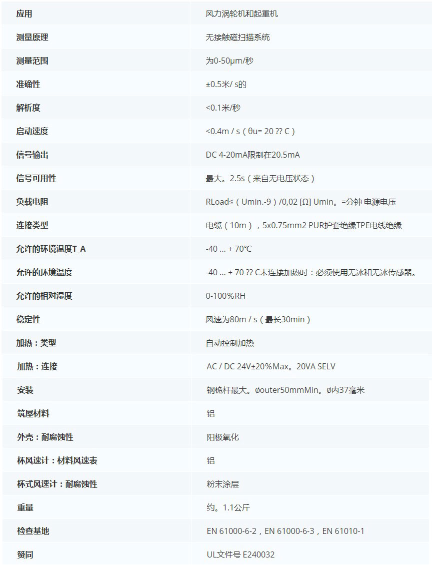 德***科瑞文Kriwan INT10風(fēng)速傳感器13N219S45技術(shù)參數(shù)