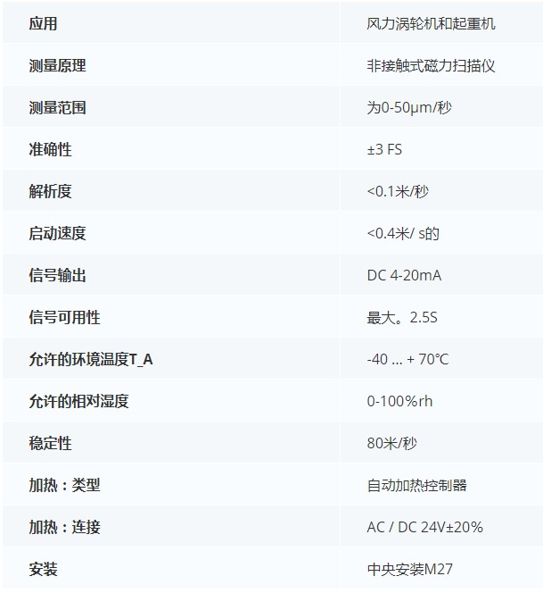 德***科瑞文Kriwan INT10風速傳感器13N219S45技術(shù)參數(shù)
