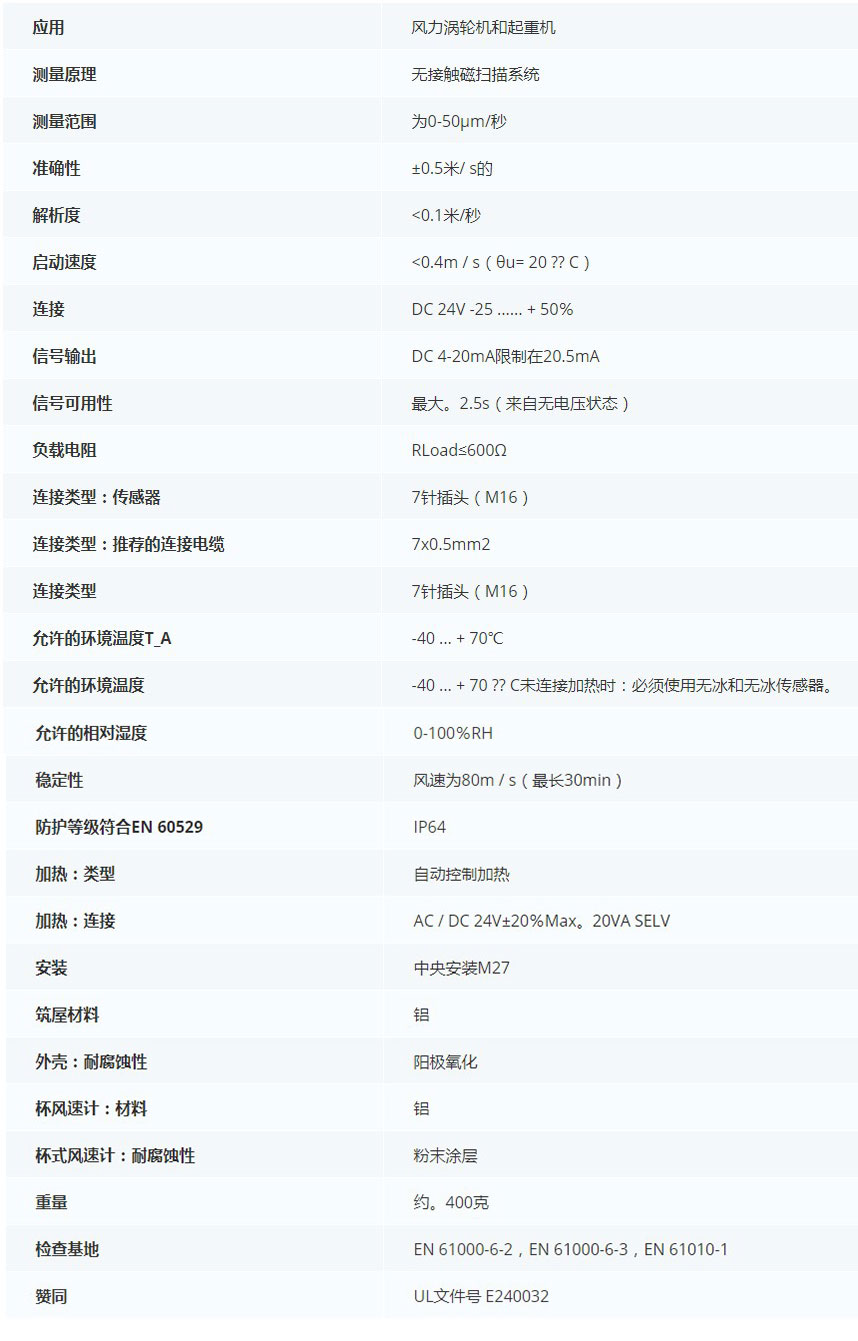 德***科瑞文Kriwan INT10風(fēng)速傳感器13N219S53技術(shù)參數(shù)