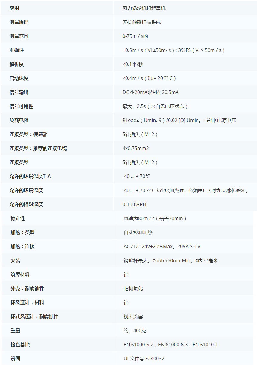 德***科瑞文Kriwan INT10風(fēng)速傳感器13N290技術(shù)參數(shù)