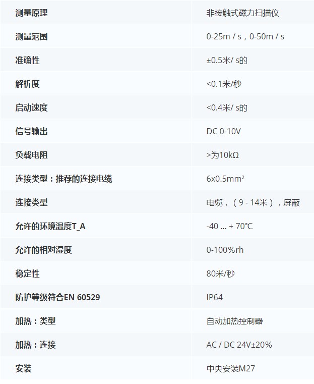 德***科瑞文Kriwan INT10風速傳感器13N298,13N298S21技術參數(shù)