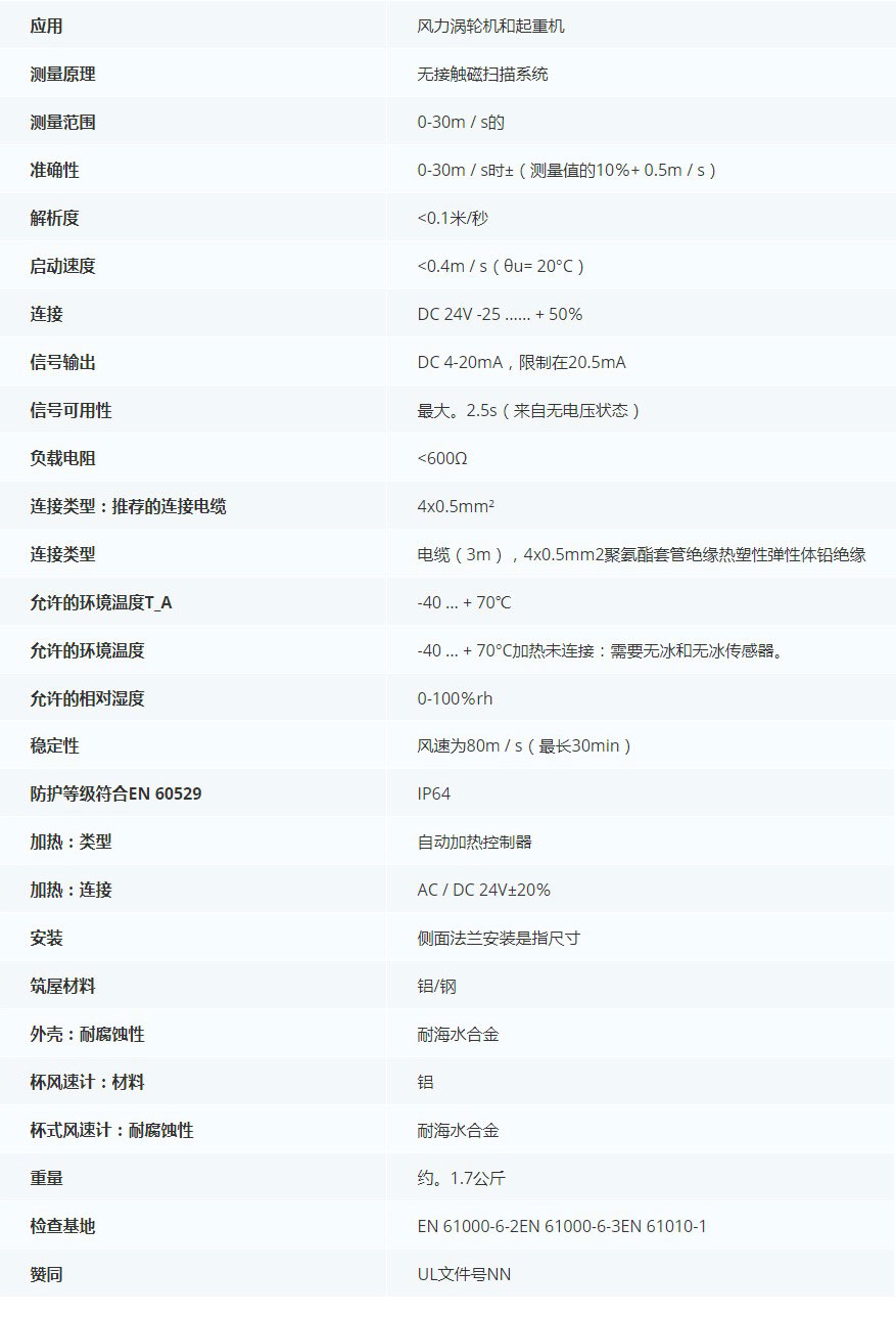 德***科瑞文Kriwan　INT10 K風(fēng)速傳感器13N292S28技術(shù)參數(shù)