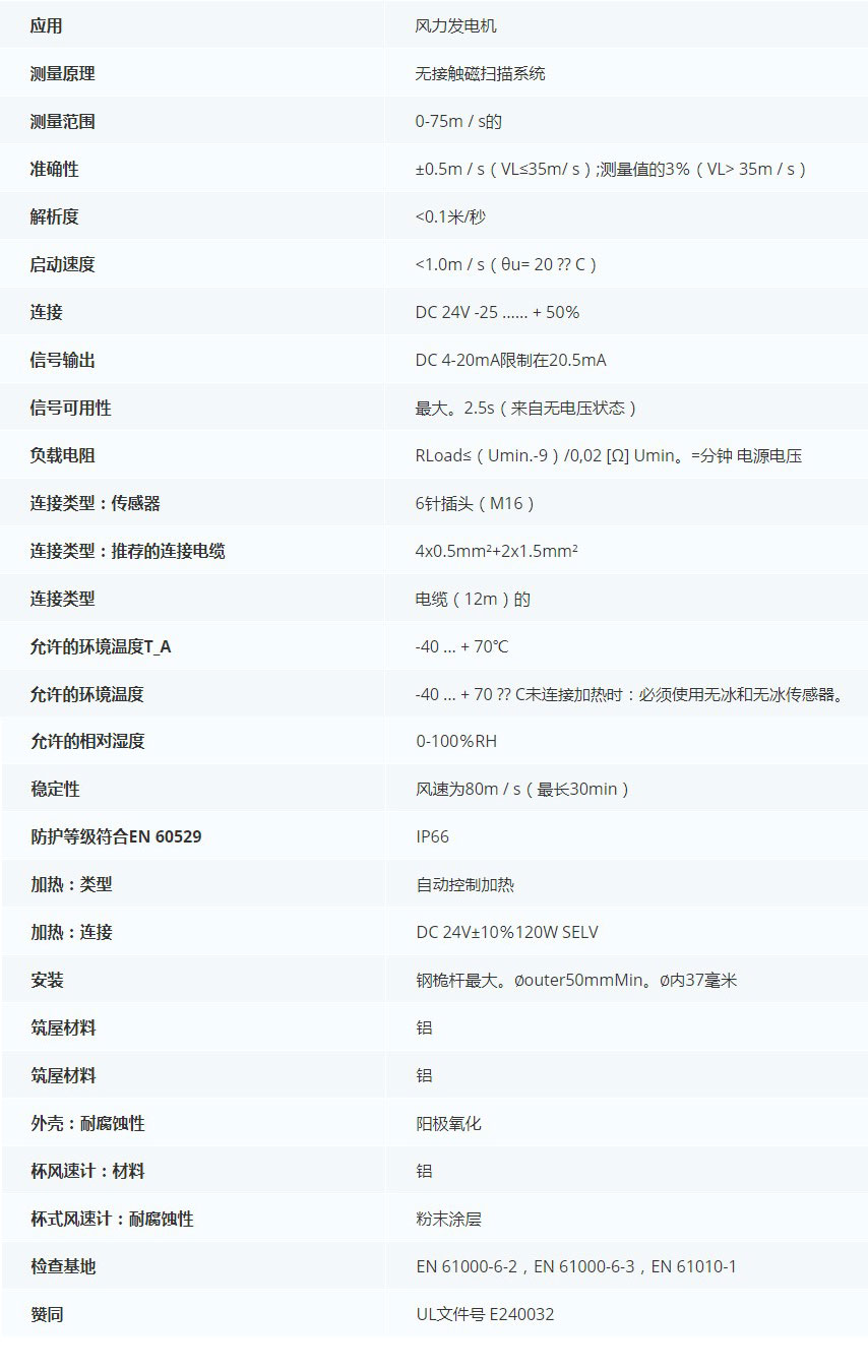 德***科瑞文KriwanINT10 IF風(fēng)速傳感器13N310S22技術(shù)參數(shù)