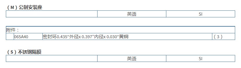 PCB高頻ICP?壓力傳感器102B04技術(shù)參數(shù)技術(shù)參數(shù)