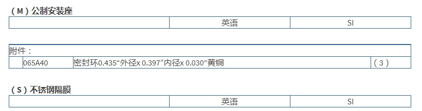 PCB高頻ICP?壓力傳感器120B03技術(shù)參數(shù)