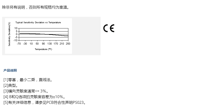 3-PCB353B03_產品說明天-001