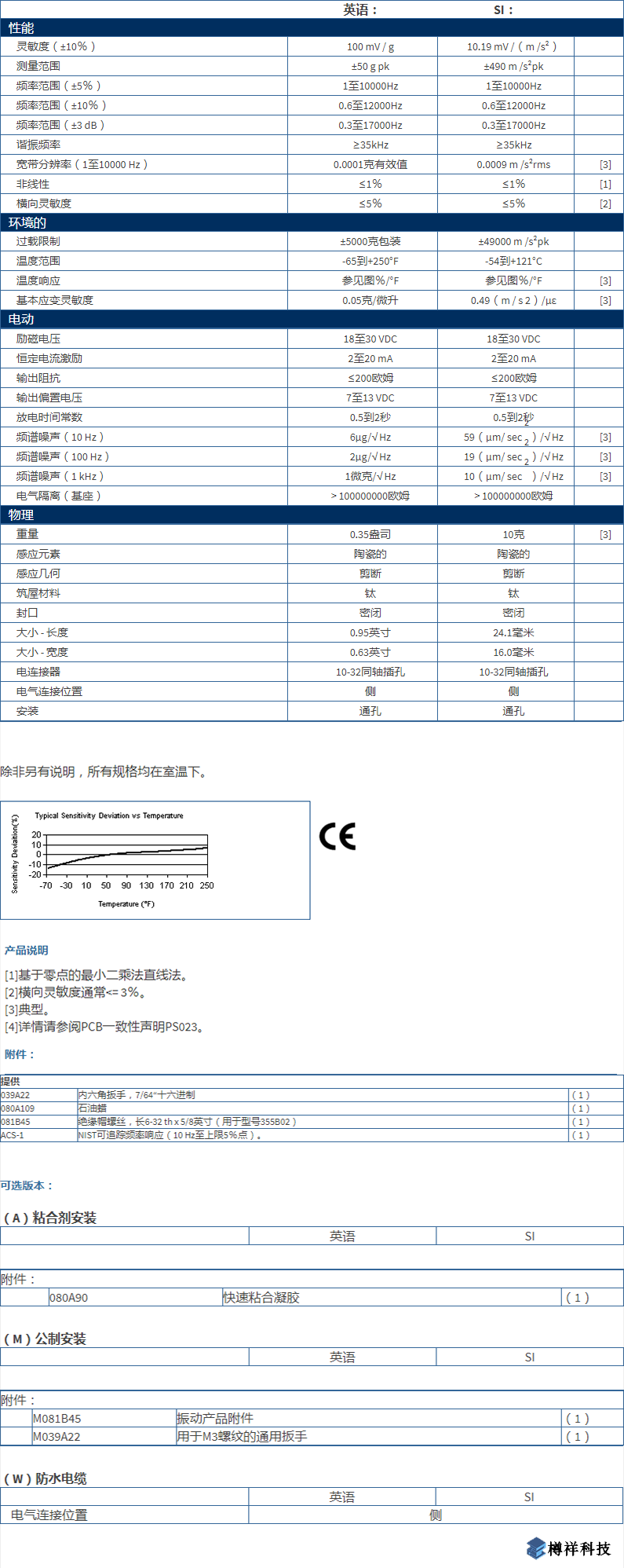 美***進口PCB單軸加速度振動傳感器355B03型技術(shù)參數(shù)