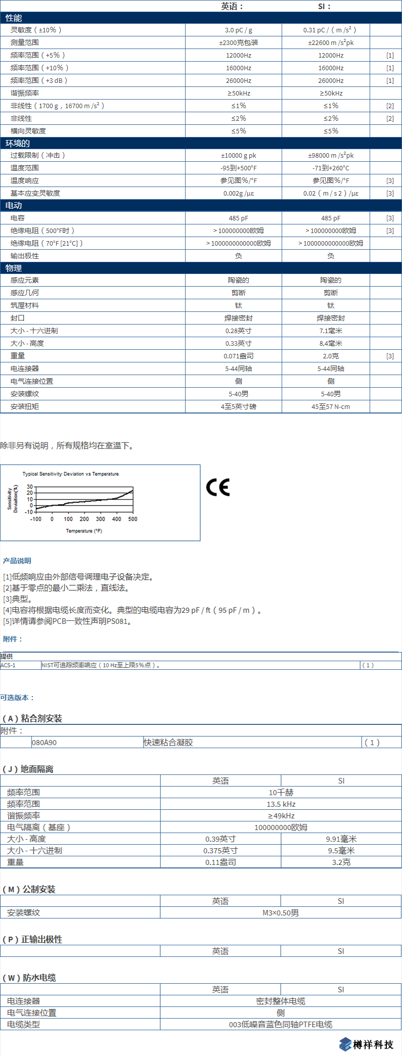美***進口PCB單軸加速度振動傳感器357B11型技術(shù)參數(shù)