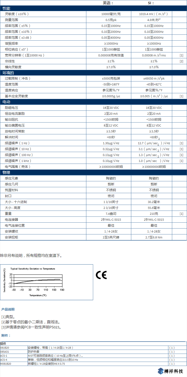 美***進口PCB單軸地震加速度振動傳感器393B12型技術(shù)參數(shù)