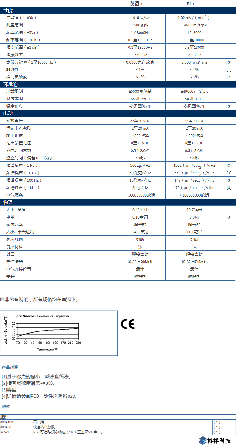 美***進(jìn)口PCB單軸加速度振動傳感器352C43型技術(shù)參數(shù)