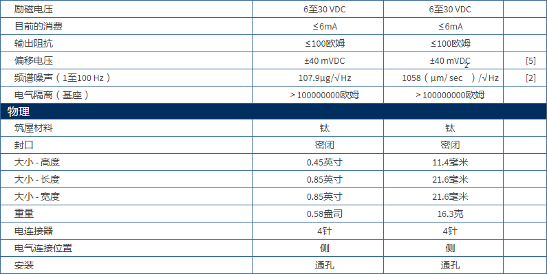 ??????è????￡P(guān)CB???è?′?? é???o|??ˉ??¨?? ?????¨?????·???3711B1110G?o§????????°