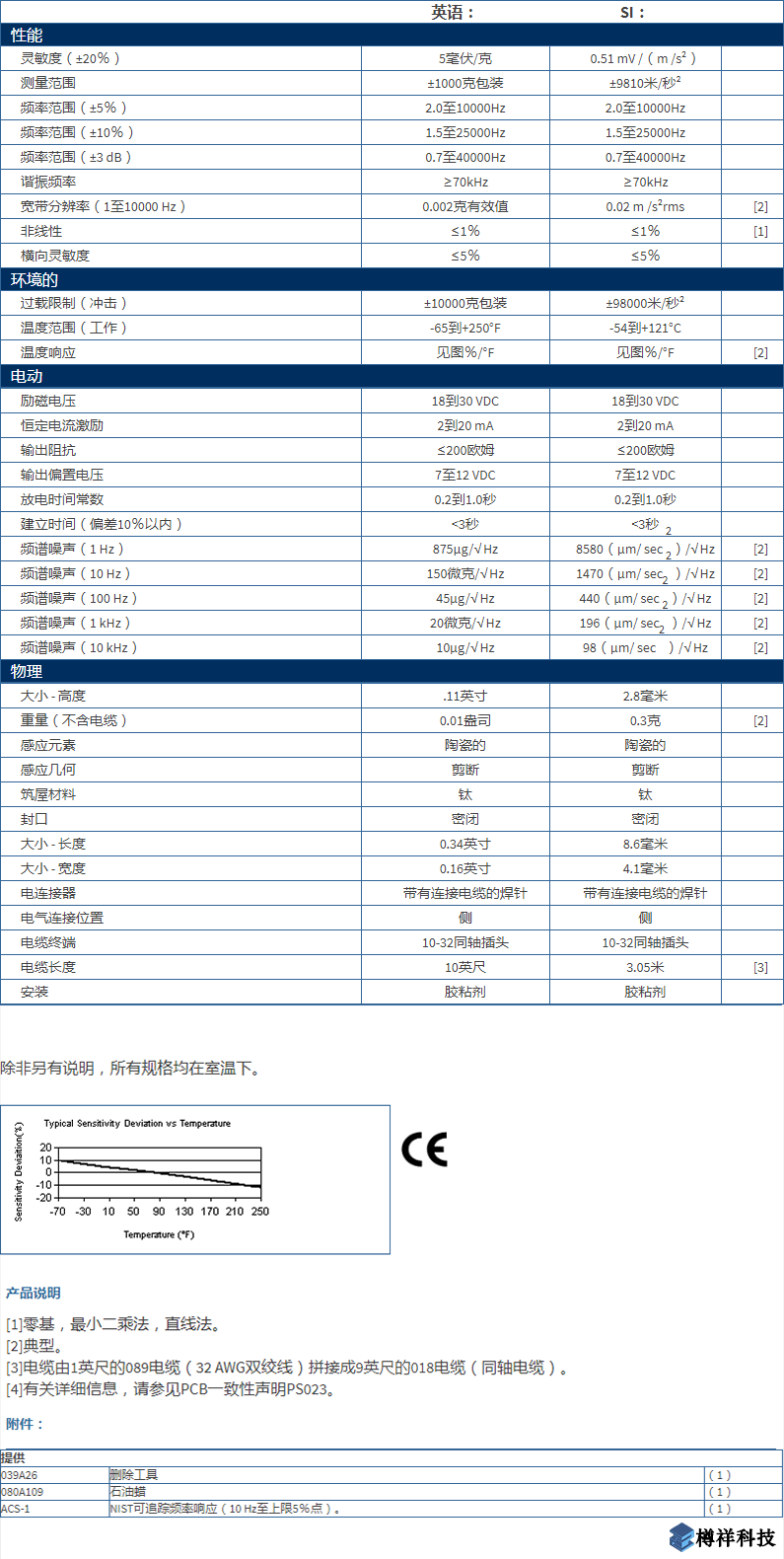 美***進口PCB單軸加速度振動傳感器352A73型技術(shù)參數(shù)