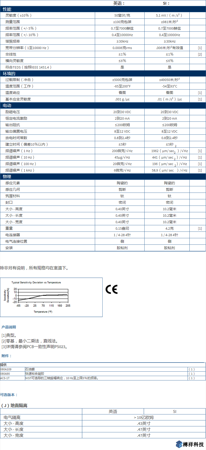 美***進(jìn)口PCB三軸加速度振動傳感器356A44型