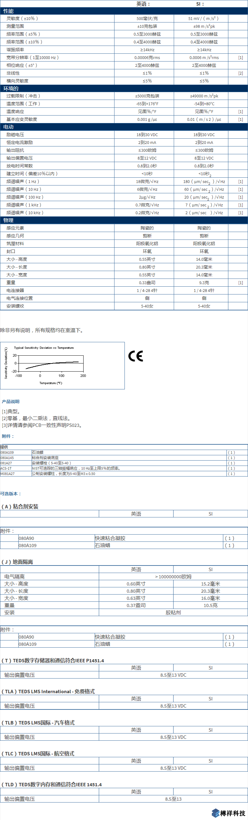 美***進口PCB三軸加速度振動傳感器356A17型技術參數(shù)