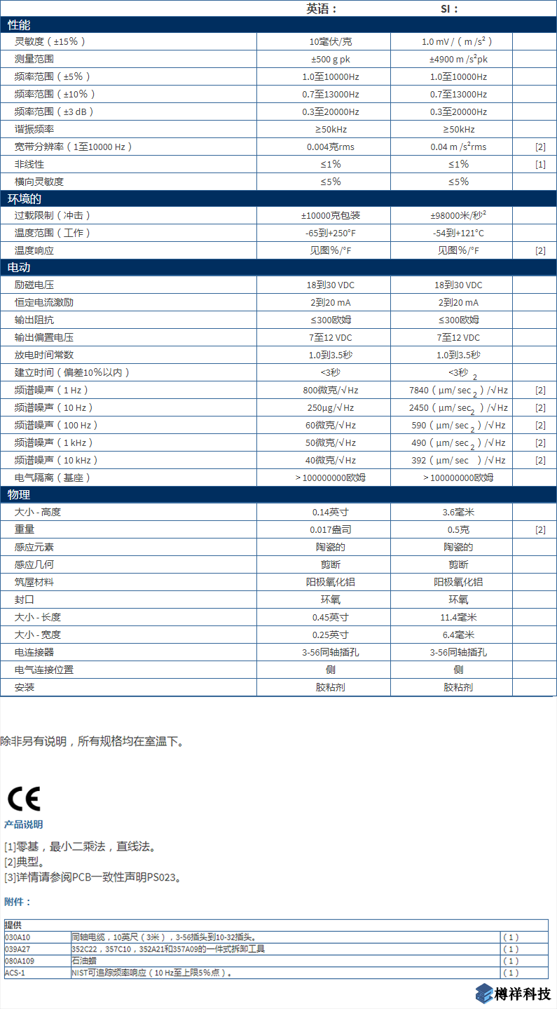 美***進(jìn)口PCB單軸加速度振動(dòng)傳感器352C22型技術(shù)參數(shù)