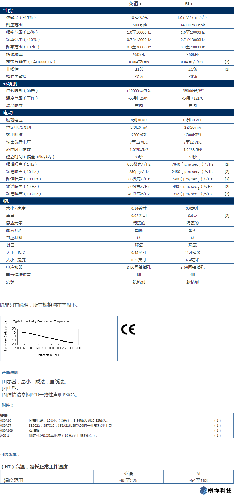 美***進(jìn)口PCB單軸加速度振動(dòng)傳感器352A21型技術(shù)參數(shù)