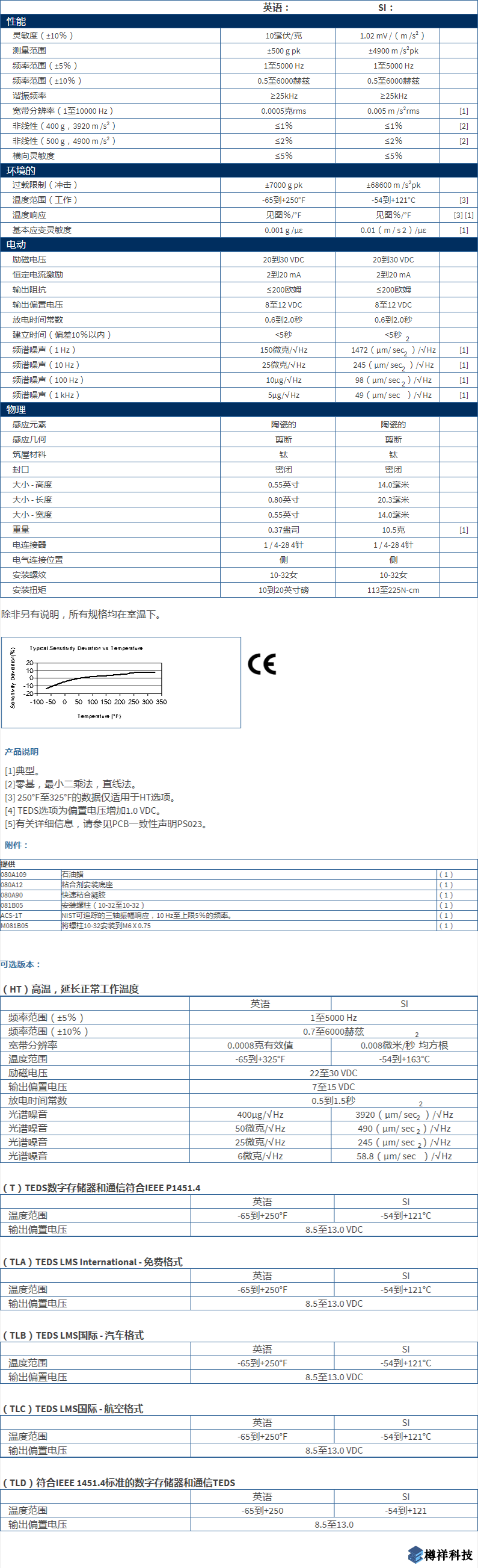 美***進口PCB三軸加速度振動傳感器356A02型技術(shù)參數(shù)