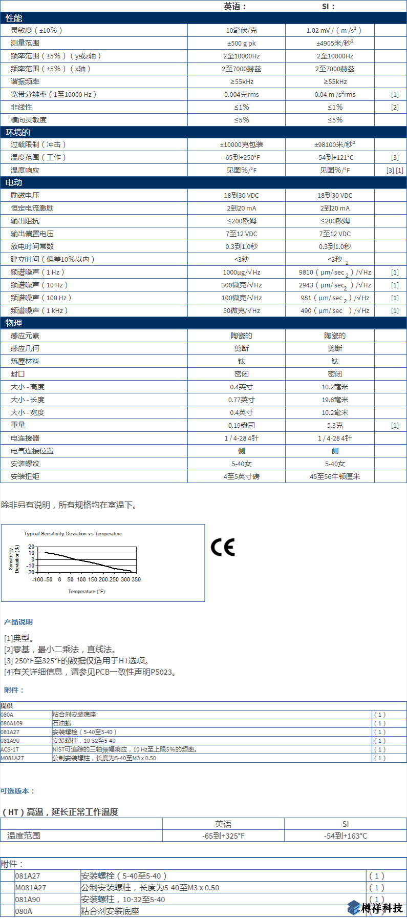 美***進(jìn)口PCB三軸加速度振動(dòng)傳感器356A33型技術(shù)參數(shù)