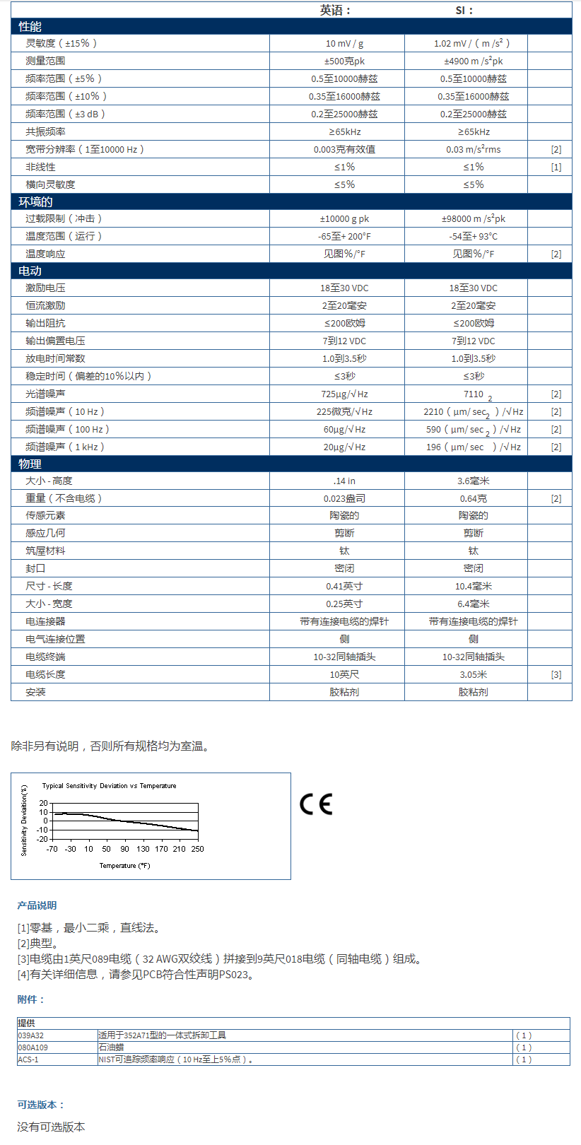 美***進(jìn)口PCB單軸加速度振動傳感器352A71型技術(shù)參數(shù)